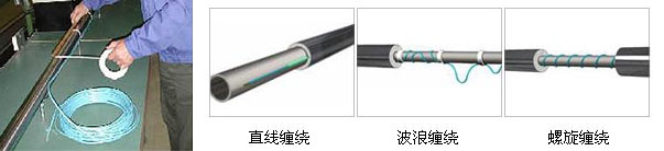 ���N�l(f��)����|�ܵ����ذ��b��ʽ