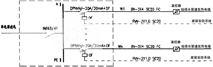 發(fā)熱電纜使用在管道上的安全保護(hù)設(shè)計(jì)圖(一)