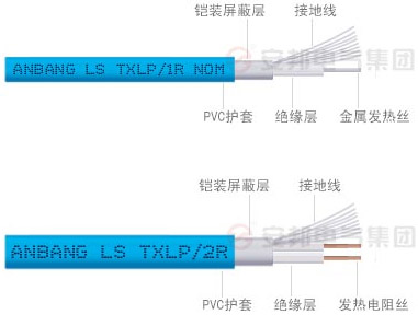安邦發(fā)熱電纜結(jié)構圖