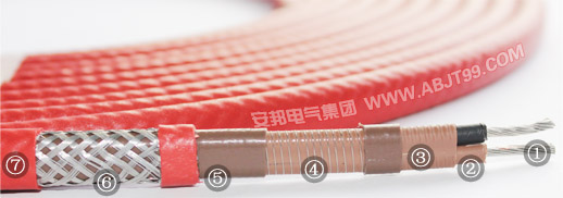 單相并聯(lián)型恒功率電伴熱帶結(jié)構(gòu)圖