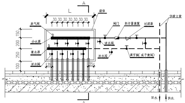分、集水器正視圖
