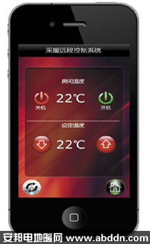 智能手機操作界面圖