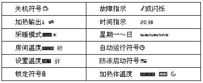 Һ����Ļ�@ʾ��̖(h��o)