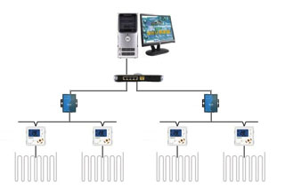 늵�ů���в�ů��(ji��)�ܿ���ϵ�y(t��ng)